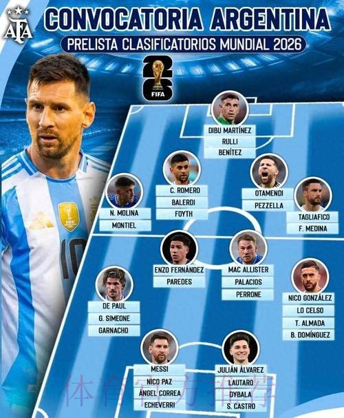 2026世界杯阿根廷姆巴佩焦点对决全面分析 2026世界杯阿根廷姆巴佩焦点对决全面分析