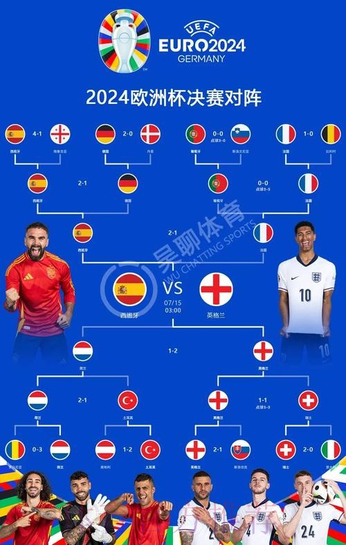 本届世界杯德国凯恩赛程分析全面分析 本届世界杯德国凯恩赛程分析全面分析