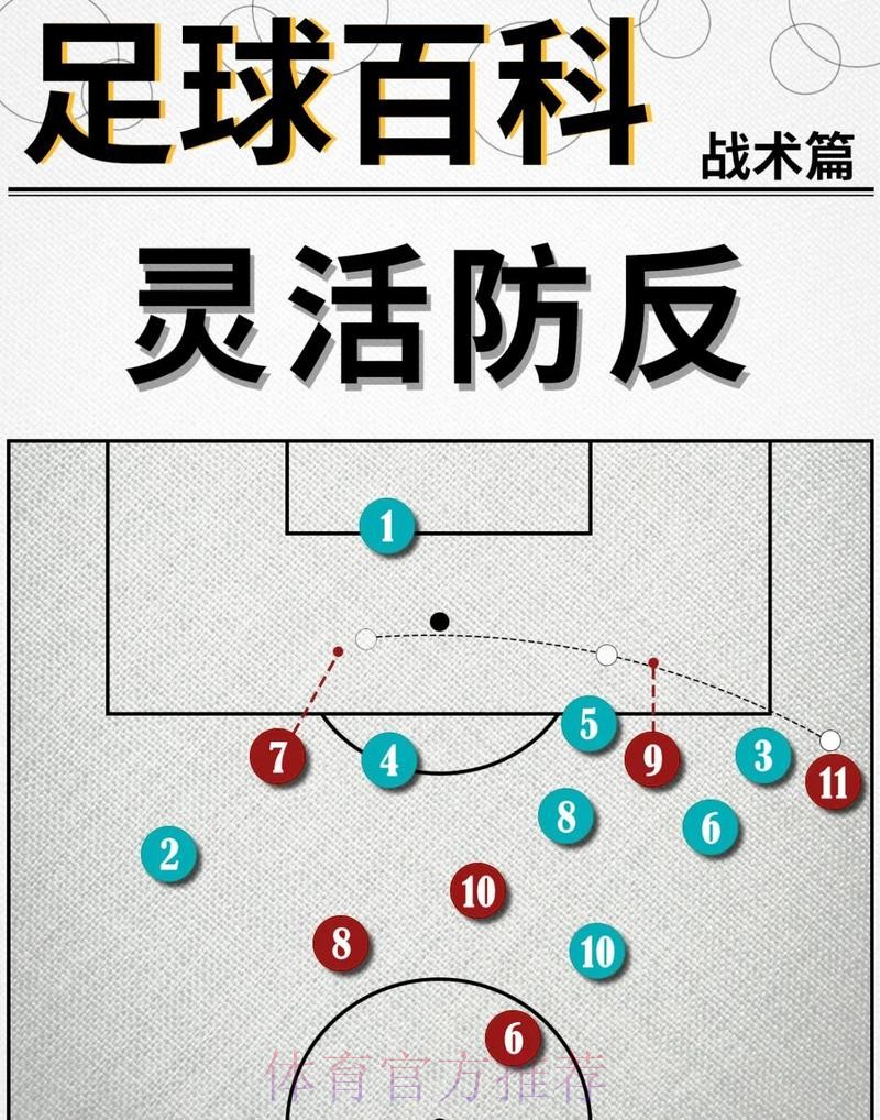 2026世界杯葡萄牙C罗战术分析完整指南 2026世界杯葡萄牙C罗战术分析完整指南