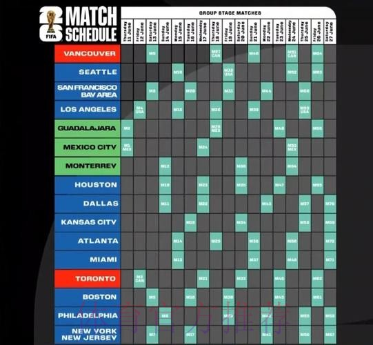 2026美加墨世界杯墨西哥赛程表