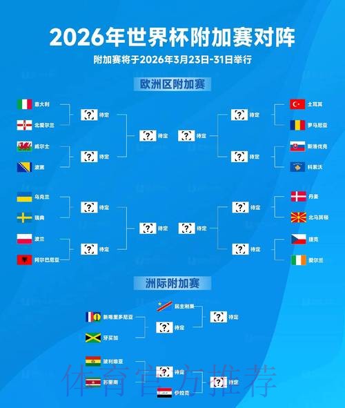2026世界杯免费观看分析 2026世界杯免费观看分析