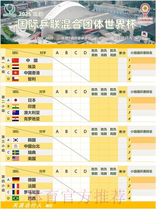 世界杯小组赛赛程哪里可以看 世界杯小组赛赛程哪里可以看