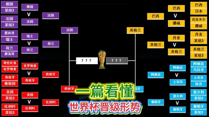 世界杯出线规则地址